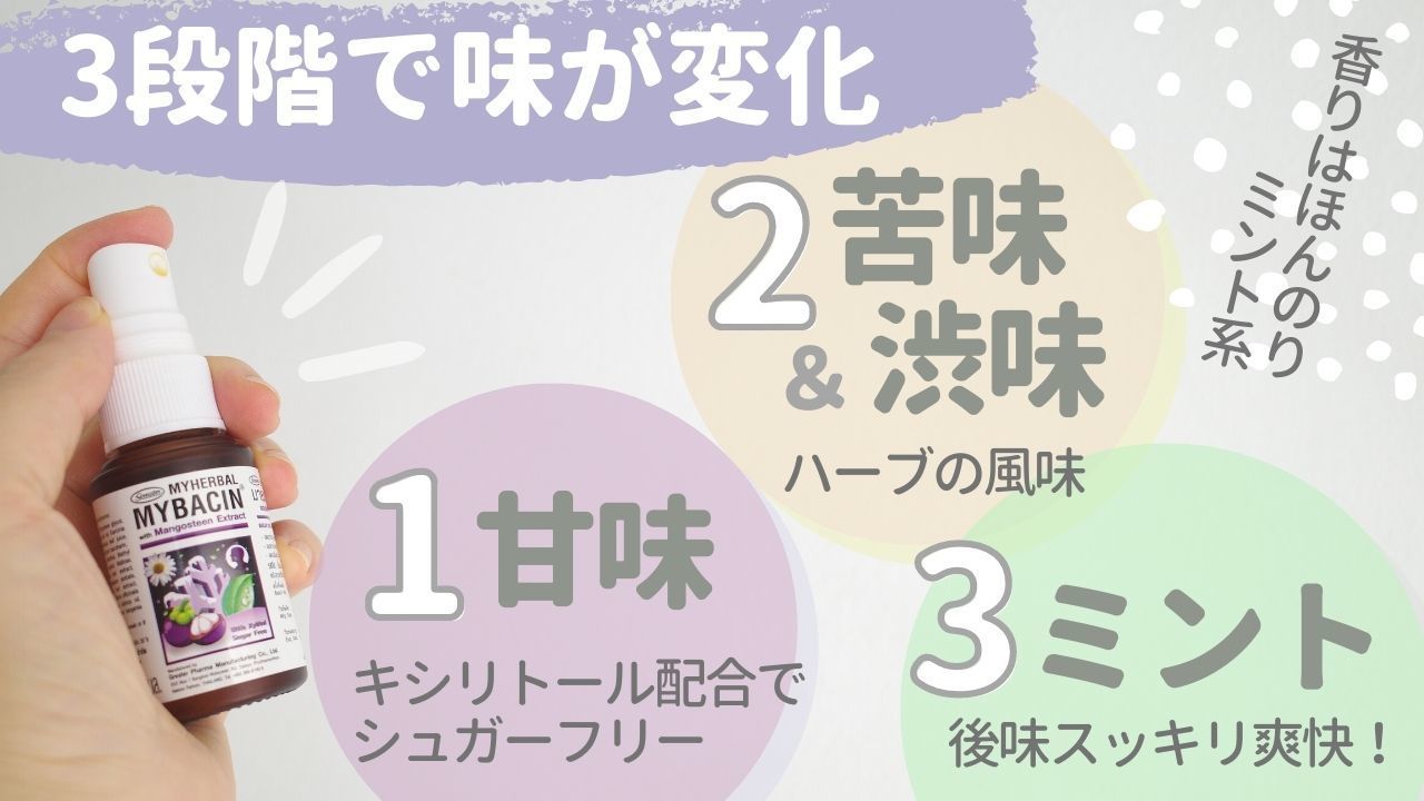 GreaterPharma マイバシン 口腔スプレー15ml