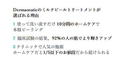 塗って洗い流すだけ 10分間のホームケアで本格ピーリング