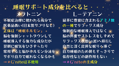 睡眠サポートハーブグミ G'nite 4粒