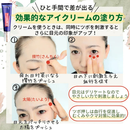 Lorealリバイタリフトフィラー・アイクリームフォーフェイス30ml