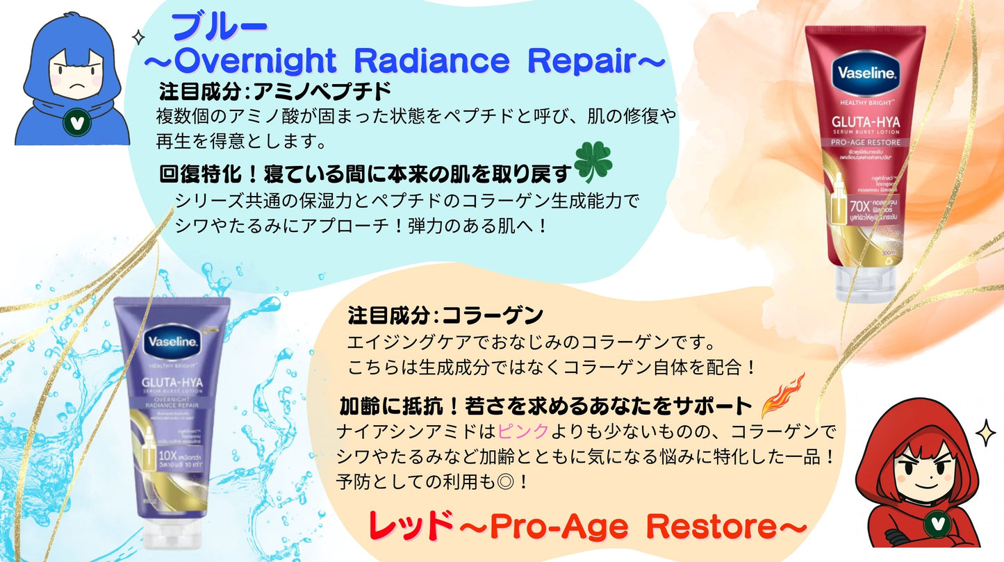 ヴァセリン Gluta Hya プロエイジ リストアローション(Vaseline Healthy Bright Gluta Hya Serum Burst Lotion Pro-Age Restore)